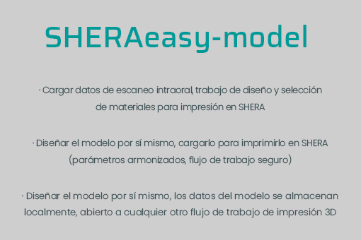 Tabla SHERAeasy-model